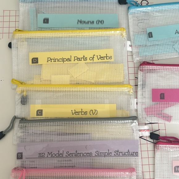 classical Conversations Essentials program Chart game - Picture 2 of 4